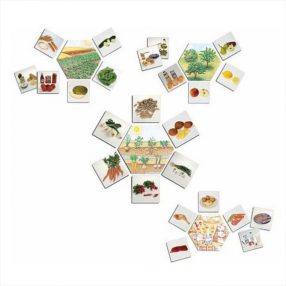 Honnan származnak az ételeink?