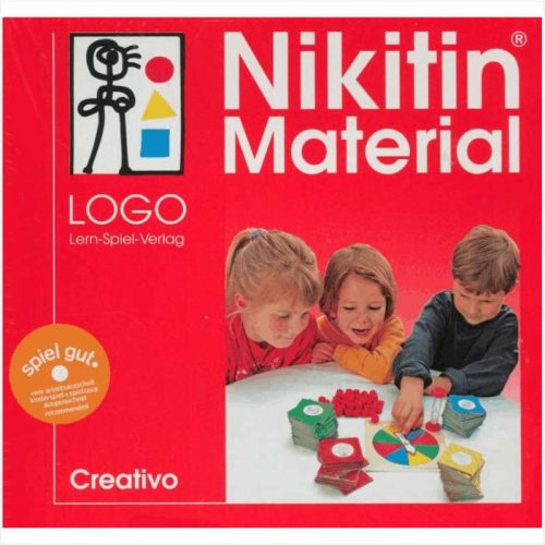 Nikitin Creativo