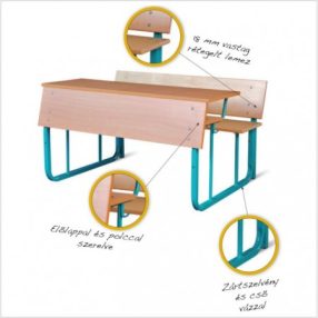 Hagyományos bútorcsalád